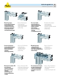 Accessories & Linear actuator systems